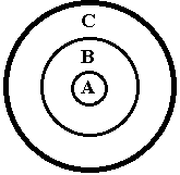 Bullseye.gif (2100 bytes)