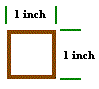 Inch Unit