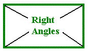 RightAngles4.gif (1981 bytes)
