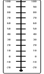 Thermometer