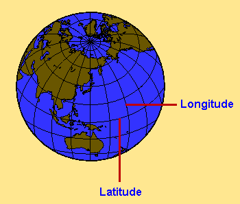 Latitude and Longitude